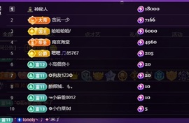 晴丫！求个百元榜主播照片