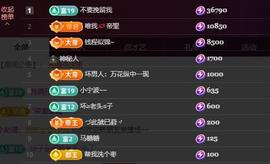 苏苏恭喜我夜行哥帝尊主播照片