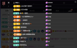 窦窦，家里有事休息了主播照片