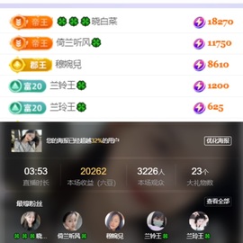 读书去了，有亿点忙主播照片