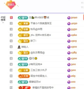 洁儿宝宝~主播照片