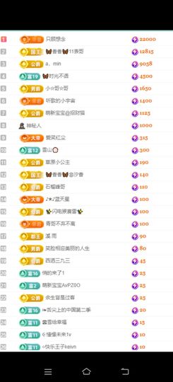 🦋香香加油🦋主播照片