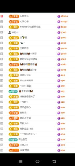 🦋香香加油🦋主播照片