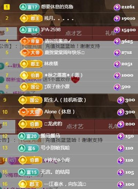 ✦蓝蓝✦休息主播照片