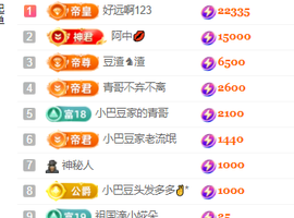 ♚~小巴豆~贪财好色的图片
