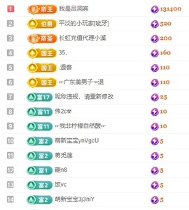 初见梦求🌻个上上签主播照片