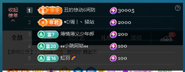 佑道♥恭贺YOU杨禧主播照片