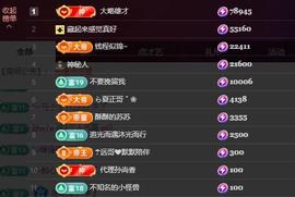 苏苏恭喜我夜行哥帝尊主播照片
