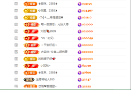 ◐惠主，2388◐的图片