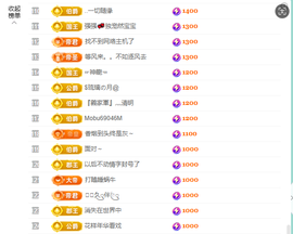 ◐惠主，2388◐的图片
