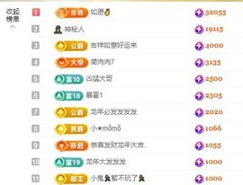 念念不忘🌈休主播照片