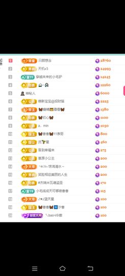 🦋香香加油🦋主播照片