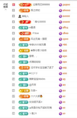 小雅兮手机不定时开播主播照片