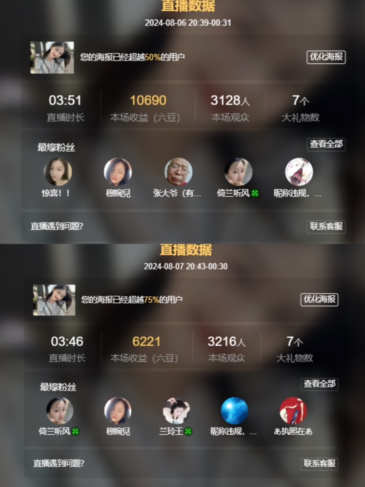 读书去了，有亿点忙的图片