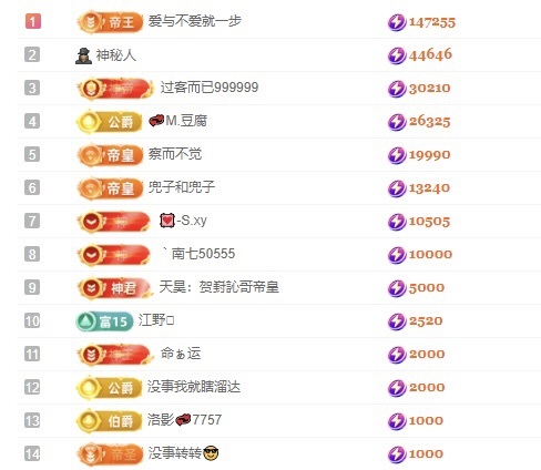 洋子～月底见的图片