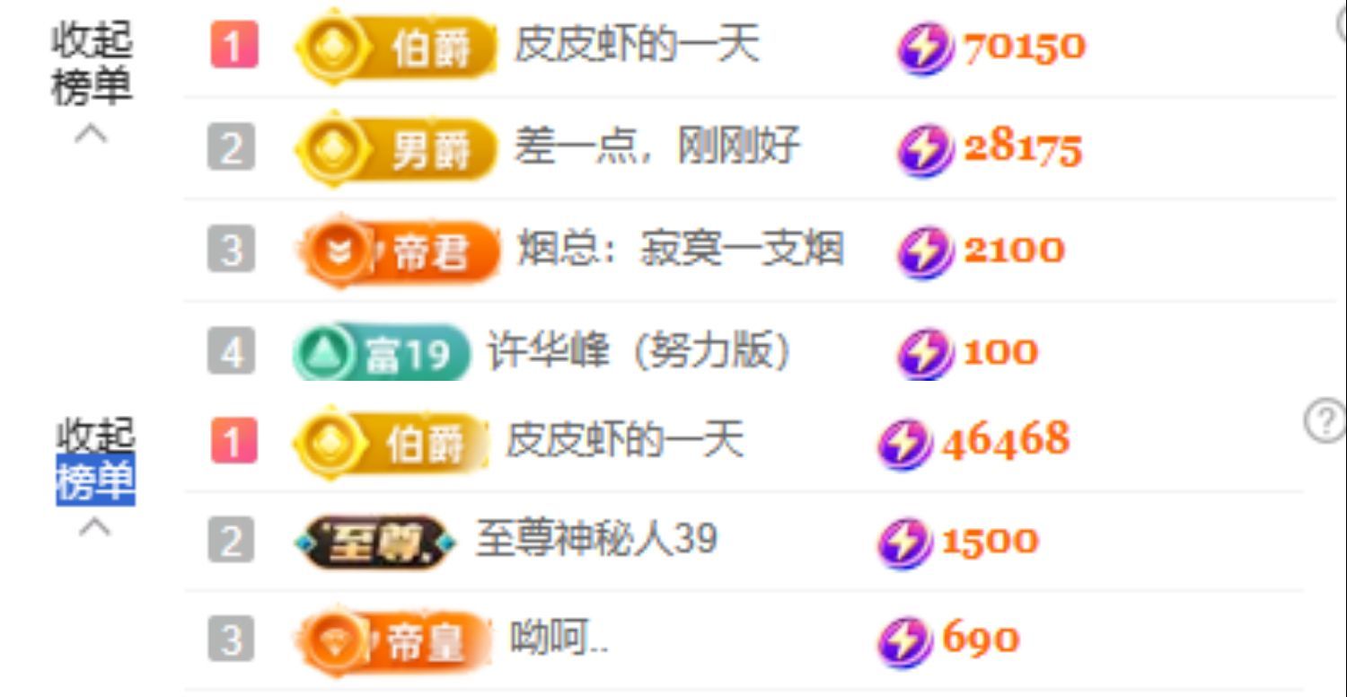 小汐求好运的图片