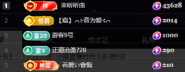 小婷🎤烟嗓☆づ的图片