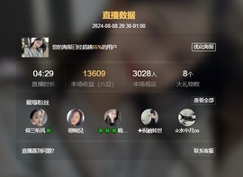 读书去了，有亿点忙主播照片