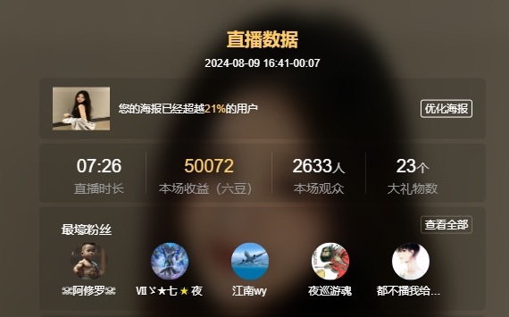 钰淇💕💫有事休的图片