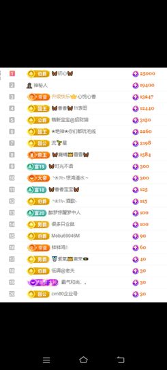 🦋香香加油🦋主播照片