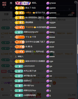 原配生病了胳膊脱臼主播照片