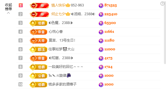 ◐惠主，2388◑的图片