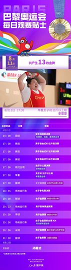 两点多，雨，一直在下主播照片