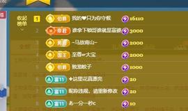 颜颜(⊙o⊙)奥利给主播照片