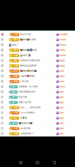 🦋香香加油🦋主播照片