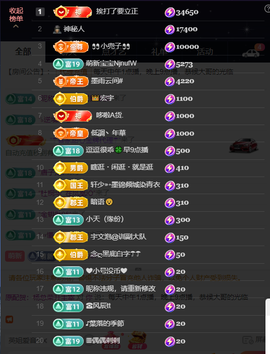 原配生病了胳膊脱臼主播照片