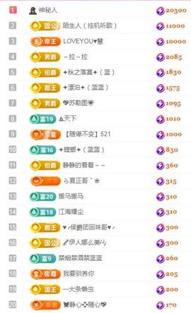 ✦蓝蓝✦休息主播照片