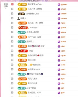 雅欣小可爱吖💗.主播照片