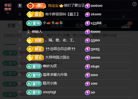 原配生病了胳膊脱臼主播照片