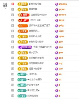 小雅兮手机不定时开播主播照片