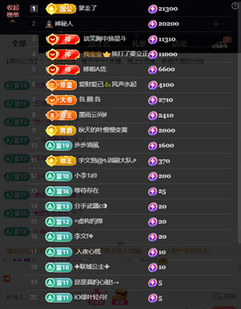 原配生病了胳膊脱臼主播照片