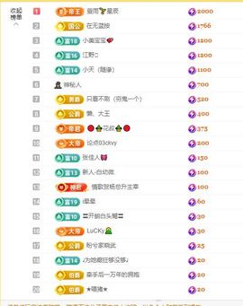 小童5178🍀主播照片