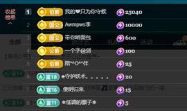 颜颜(⊙o⊙)奥利给主播照片
