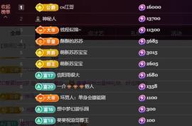 苏苏恭喜我夜行哥帝尊主播照片