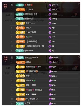 雪菜♫好运好运旺的图片