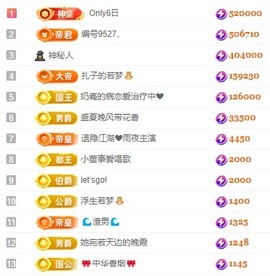 娜扎🧸主播照片