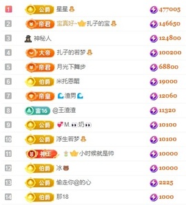 娜扎🧸主播照片