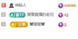 💓小香猪💓的图片