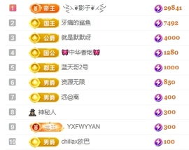 冰凌晚点见～主播照片