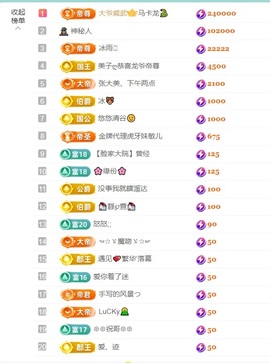大脸💧雅俗共赏的图片