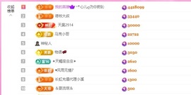 心儿ღ主播照片