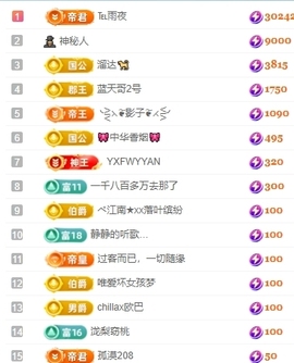 冰凌晚点见～主播照片