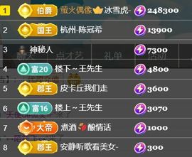 …………。。。。。。的图片