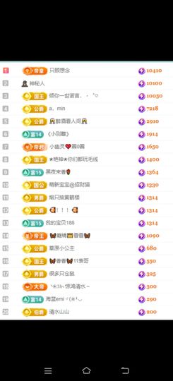 🦋香香加油🦋主播照片