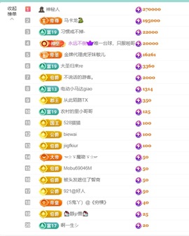大脸💧雅俗共赏的图片