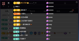 窦窦，家里有事休息了主播照片